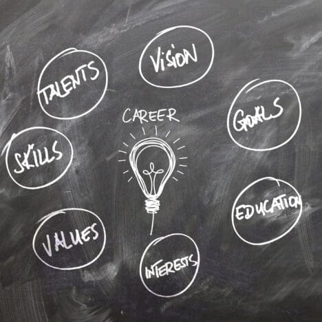 L’histoire, les origines et le développement de l’Ikigai